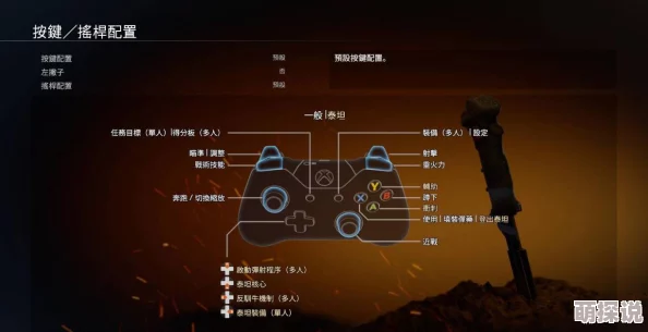 泰坦陨落2：揭秘主角操作必备，详解关键按键使用指南