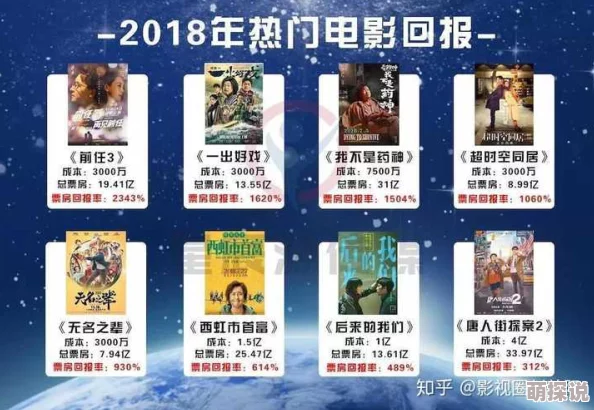 特黄aa级毛片免费视频播放：最新影视动态引发观众热议，行业发展趋势与未来展望分析