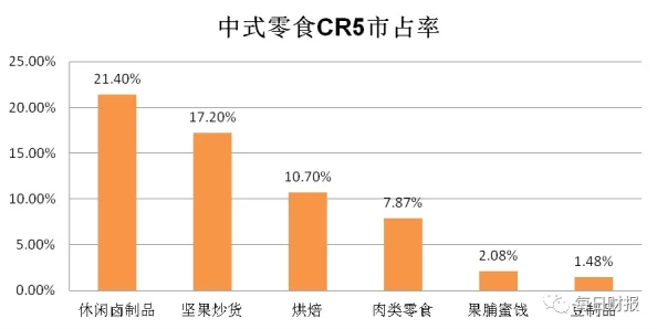 日韩啪啪片：最新动态揭示行业发展趋势与观众偏好变化，影响未来市场格局的关键因素分析