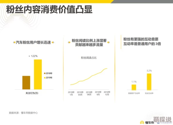 羞羞视频在线：最新动态揭示了平台用户增长迅速，内容多样化趋势明显，引发广泛关注与讨论