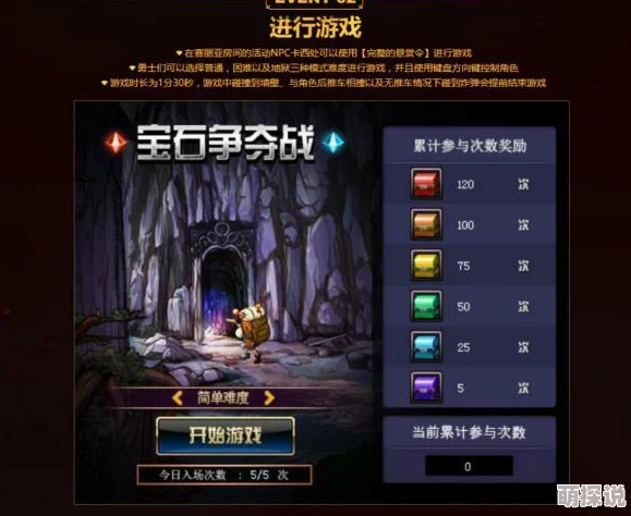 DNF装备融合指南：深度解析哪个选项最适合你的角色构建