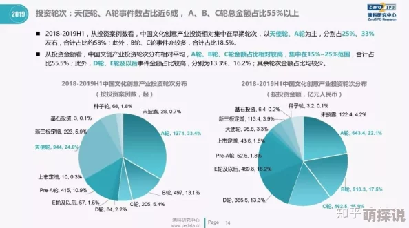 色一情一区二区三区四区：最新动态揭示了该领域的创新发展与未来趋势，吸引了众多关注与讨论