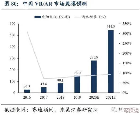 色一情一区二区三区四区：最新动态揭示了该领域的创新发展与未来趋势，吸引了众多关注与讨论