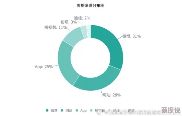 17c吃瓜网黑料爆料：网络舆论背后的真相与对社会影响的深度剖析与思考