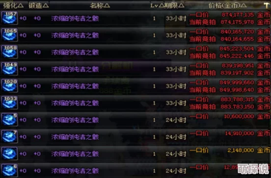 DNF游戏中各类首饰价格对比：探寻哪款首饰最昂贵？
