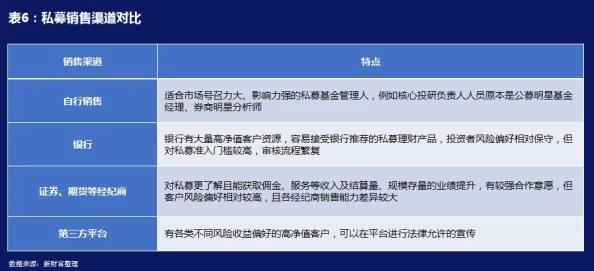 txvlog：在数字时代如何通过视频记录生活的点滴与真实感受，提升个人品牌影响力