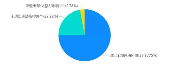 今日看料网的爆料真实吗？分析其信息来源与可信度的研究报告及相关案例探讨