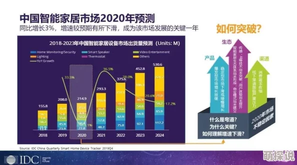 hlw09.ccm：新兴科技平台引发行业关注，助力数字化转型与创新发展