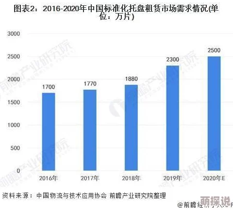欧美一级一级做性视频：最新动态与趋势分析，探讨其对文化和社会的影响及观众反应