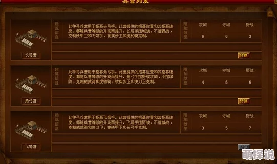 战国梦铁匠铺高效升级秘籍：全面攻略助你快速进阶30级+