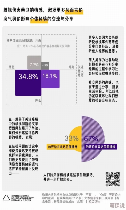 9x9x9x暴躁2023：探讨极限压力下的心理健康及其对社会的影响与解决方案