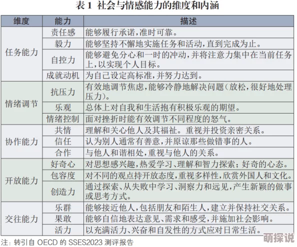 9x9x9x暴躁2023：探讨极限压力下的心理健康及其对社会的影响与解决方案
