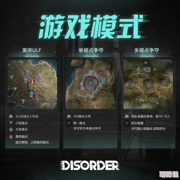 Disorder游戏全攻略：导弹井位置一览及战略部署指南