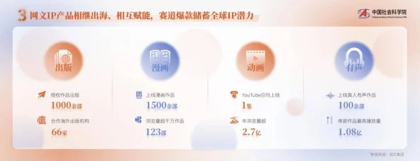 999久久精品国产：全新动态发布，带你了解最新进展与行业趋势，助力用户更好地把握市场脉动与机会