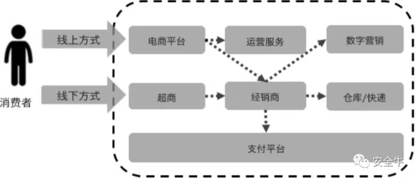 H网：揭示网络安全新挑战，如何保护个人隐私与数据安全的有效策略