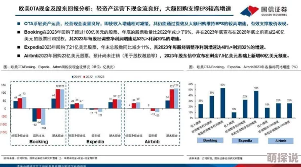 久久久久欧美精品网站：最新动态揭示行业趋势与用户体验的深度变化，助力平台持续发展与创新