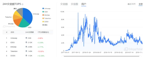 久久久久欧美精品网站：最新动态揭示行业趋势与用户体验的深度变化，助力平台持续发展与创新