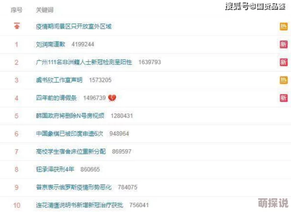 51吃瓜视频流出网站引发热议，网友纷纷讨论其内容真实性与影响力的深远分析