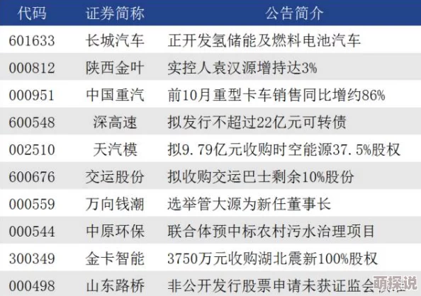 zztt30.ccm黑料不打烊入口：惊现重大投资机会，财富增长引发广泛关注，迅速吸引无数用户参与！
