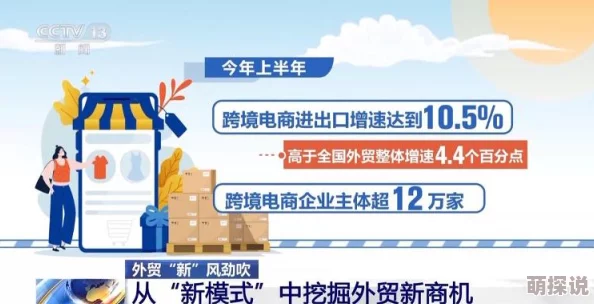国产精品久久777777：探讨国产产品在市场中的竞争力与消费者的选择偏好，分析其对经济发展的影响