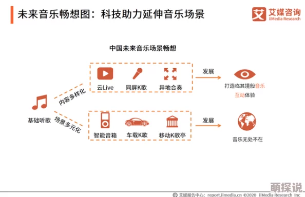 久久国产精品视频一区：最新动态与行业趋势分析，助力用户获取最前沿的影视资源信息
