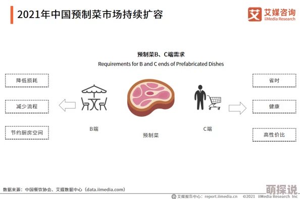 久久国产精品视频一区：最新动态与行业趋势分析，助力用户获取最前沿的影视资源信息