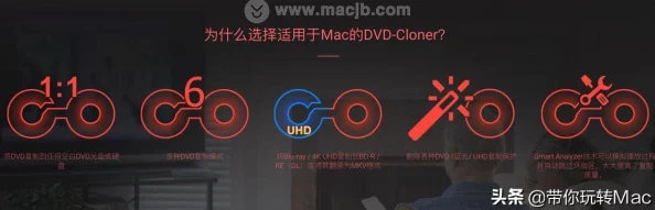xboxone播放dvd的详细步骤与注意事项，带你轻松享受家庭影院体验