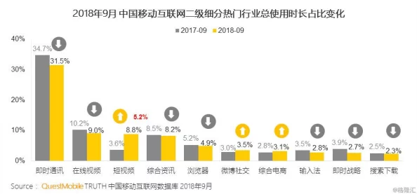 最新黄色网站在线观看：近期热门内容更新，用户体验持续提升，更多精彩视频等你来发现！