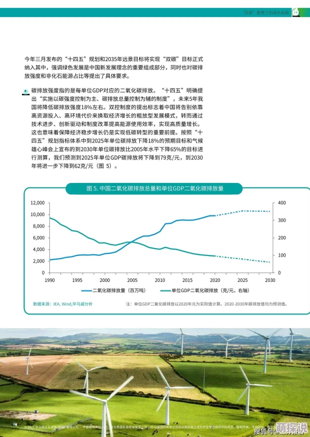 欧盟新政策出台：推动绿色经济转型，助力可持续发展与气候行动的全球合作