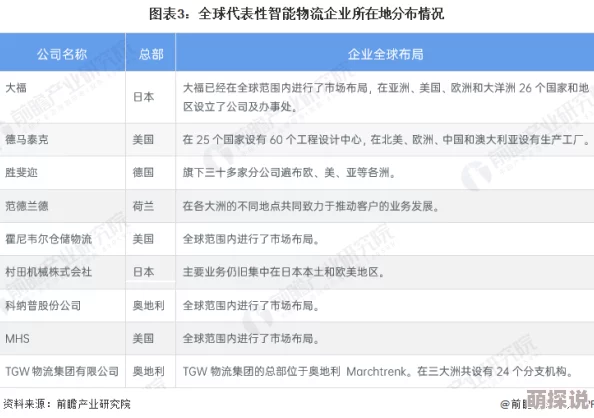 日韩欧美一级毛片精品6：最新动态与行业趋势分析，探讨其在全球市场中的影响力与发展前景