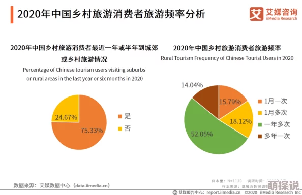 被啪羞羞视频在线观看：最新动态与用户反馈分析，探讨其在社交媒体上的影响力和受众群体变化