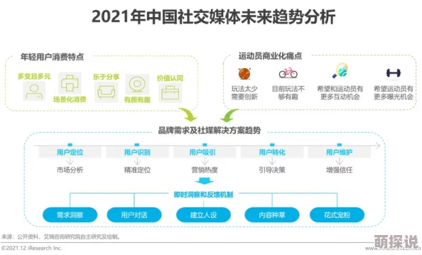 被啪羞羞视频在线观看：最新动态与用户反馈分析，探讨其在社交媒体上的影响力和受众群体变化