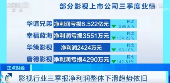 日本三级全黄最新进展：行业规范化与内容审查加强，推动影视作品健康发展与市场秩序维护