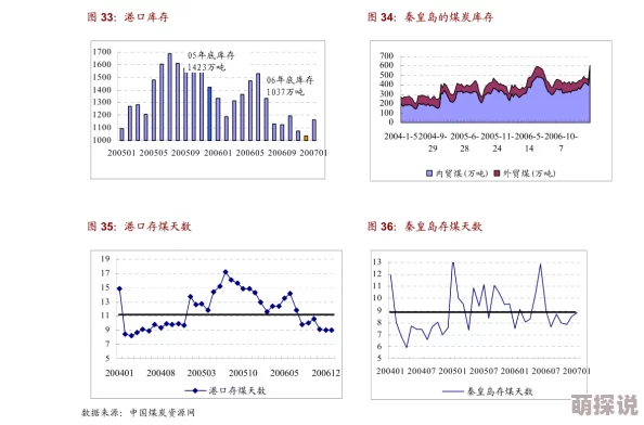 波多野结衣有码：网友们对其作品的评价褒贬不一，有人认为她是行业中的佼佼者，也有人对其风格表示不满