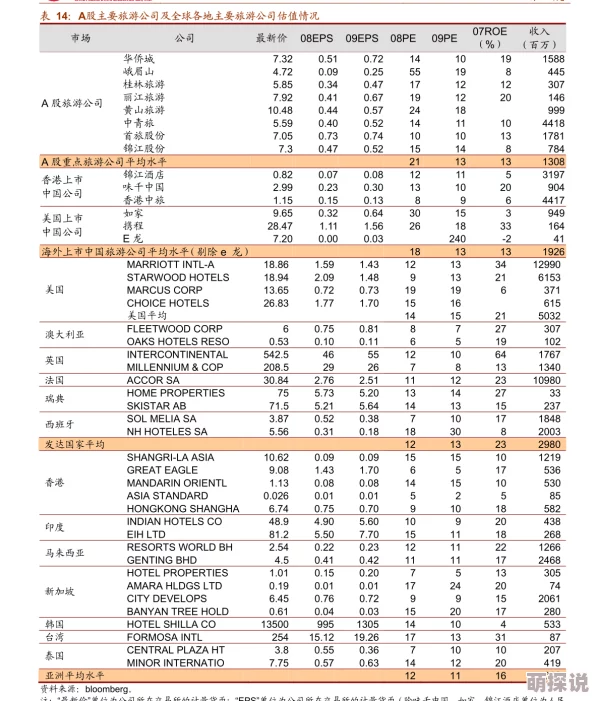 波多野结衣有码：网友们对其作品的评价褒贬不一，有人认为她是行业中的佼佼者，也有人对其风格表示不满