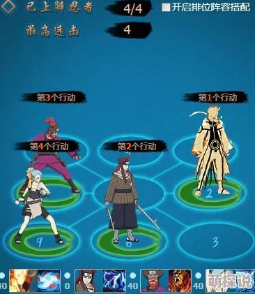 火影忍者OL手游无主模式最强阵容搭配攻略：奥义一波流推荐及技巧解析
