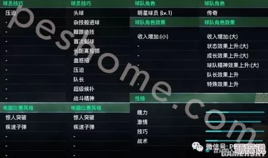 实况足球手游全面解析：黑卡合成方法与球员高效合成公式指南