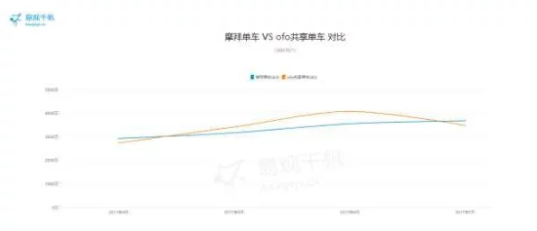 日本免费人爱做在线观看视频：最新进展显示该平台用户增长迅速，内容多样化吸引更多观众参与互动