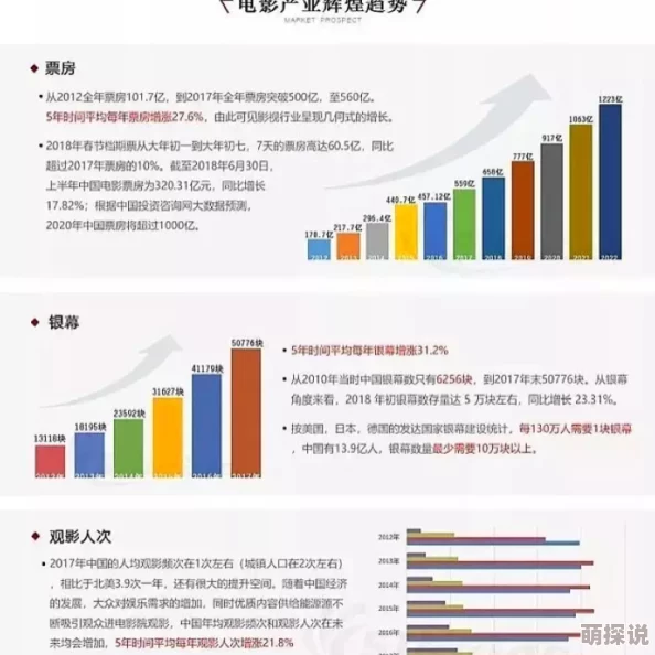 香港一级毛片：最新动态揭示了该地区在影视产业发展中的新趋势与挑战，吸引了众多关注与讨论
