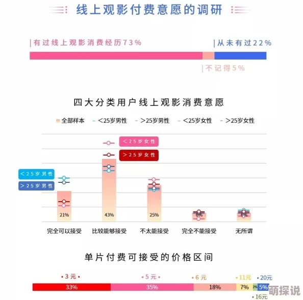 关婷哪一级毛片高清免费看：最新动态与观众反响分析，探讨其在影视行业中的影响力与发展趋势