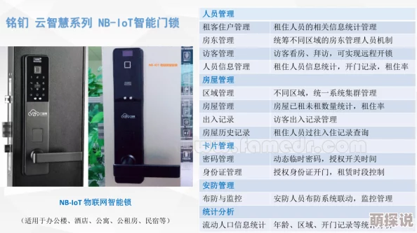 手机av看片：最新技术进展与用户体验提升，推动移动视频观看方式的变革与发展