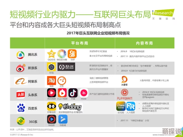 国产激情视频趣趣在线观看的最新进展：平台内容更新频繁，用户互动体验显著提升，吸引更多年轻观众参与