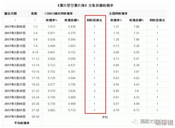 国产美女视频全黄：最新动态揭示了这一领域的热门趋势与观众反馈，吸引了大量网友关注与讨论