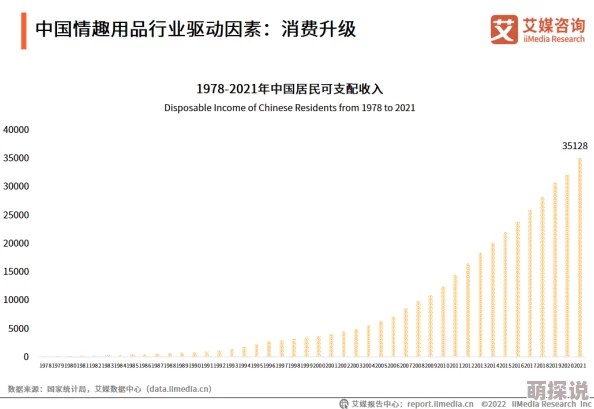 欧美日韩精品一区二区三区不卡：最新动态揭示行业发展趋势与市场变化，深度分析未来前景与挑战