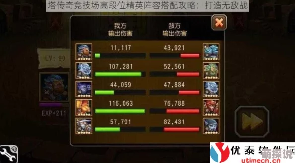 刀塔传奇高效输出英雄推荐：打造无敌阵容的必备选择指南