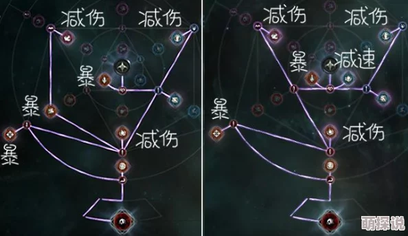 拉结尔死亡游侠全技能解析与高效搭配攻略指南