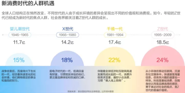 91好色：探讨当代社会中性观念的多元化与年轻人心理的复杂性