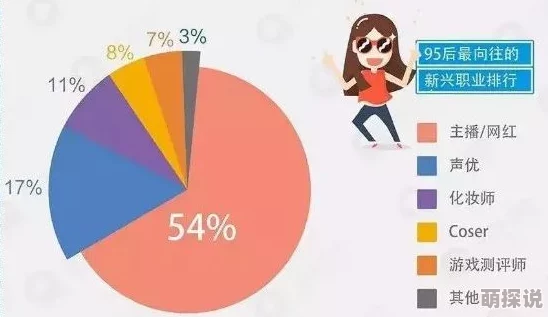 91好色：探讨当代社会中性观念的多元化与年轻人心理的复杂性