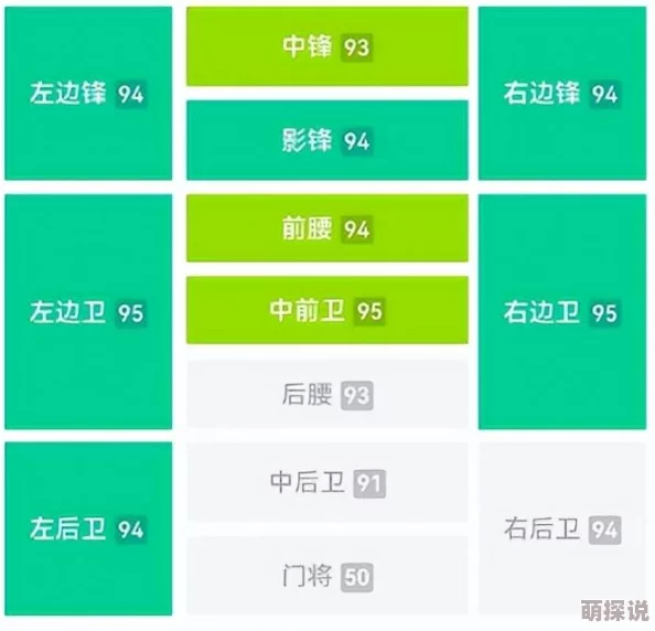 实况俱乐部：深度解析替补球员更换策略与实战攻略