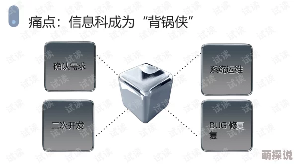 免费观看男女羞羞的视频网站：最新更新，新增多部热门视频资源，满足你的观看需求！